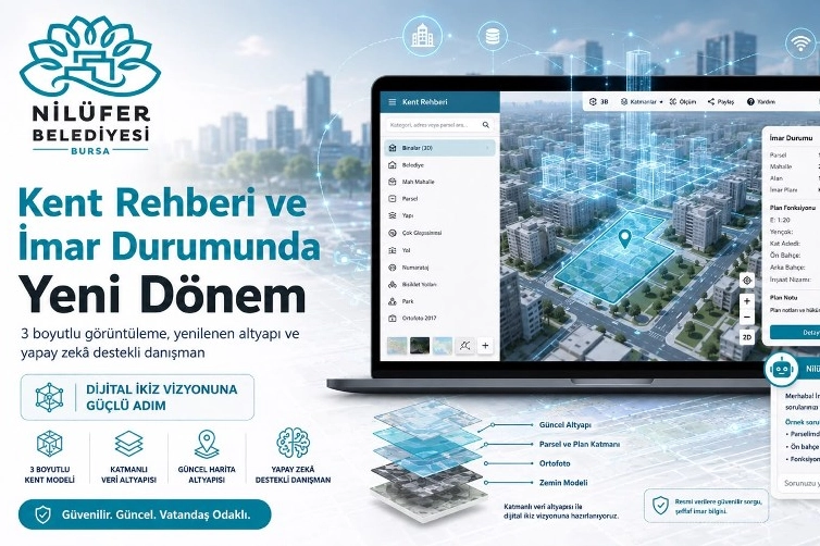 Nil&uuml;fer&rsquo;de Kent Rehberi ve İmar Durumu Sorgulama Yenilendi